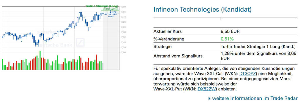 Infineon stock options