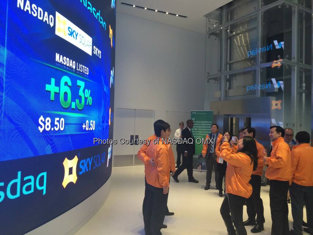 Today trading