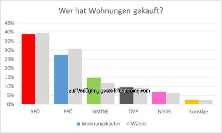 Frauen aus Polen - Partnervermittlung Polen