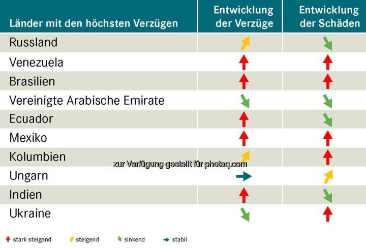 Versicherung Fielmann