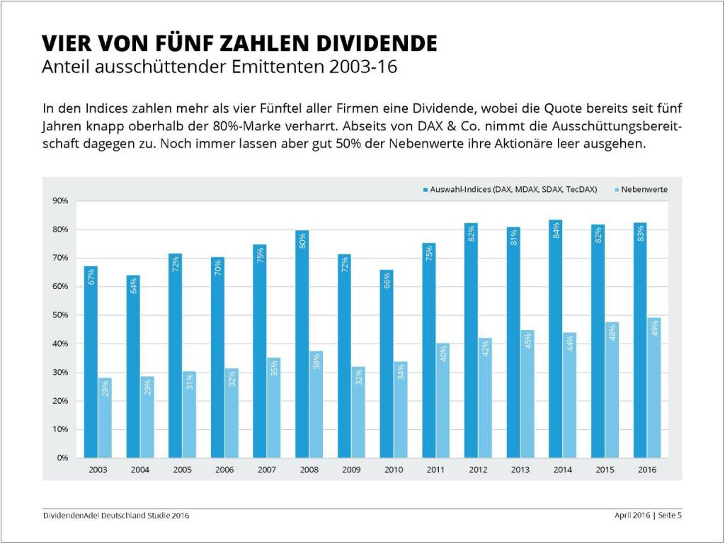 download Valeurs et sentiments des 2 a 5 ans : Comment