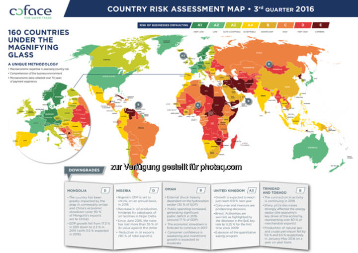 Risk Assessment Map Q3 2016 : Coface aktualisiert Länderbewertungen : Großbritannien nur noch A3. Weitere Herabstufungen in der Coface-Länderbewertung wegen Brexit-Schock und sinkenden Öleinnahmen : Fotocredit: Coface