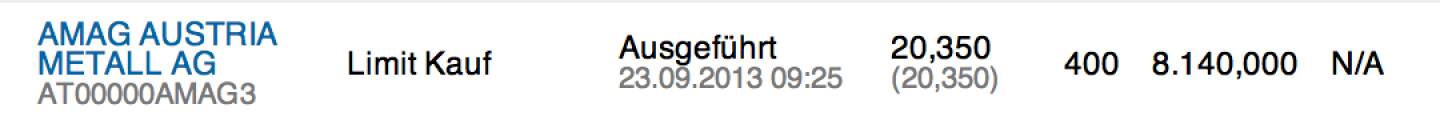 27. Trade für https://www.wikifolio.com/de/DRASTIL1: Wiedereinstieg 400 Amag zu 20,35 - ich bin vor der ATX-Herausnahme bei 21,28 ausgestiegen. Fundamental hat sich ja nichts geändert