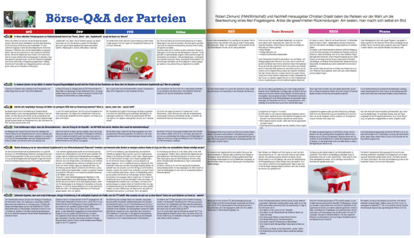 So sieht unser Börse Q&A für das Fachheft 13 (erscheint 27.9.) optisch aus http://www.christian-drastil.com/fachheft-info/