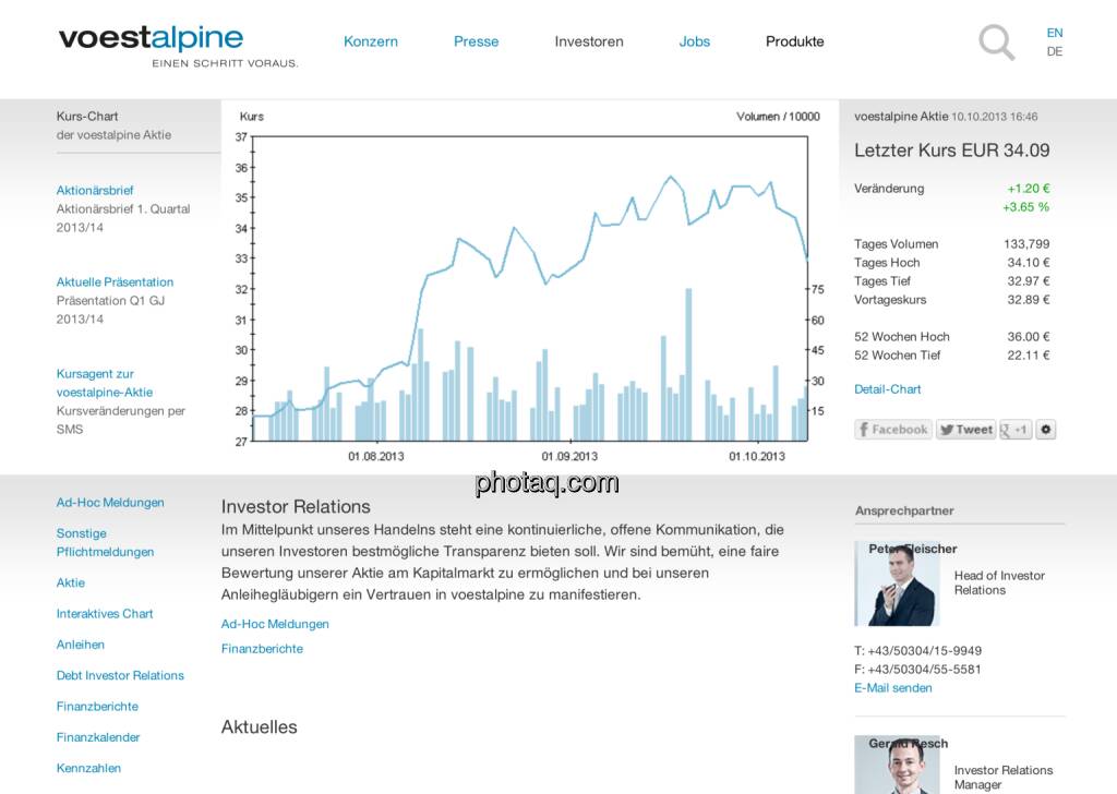 voestalpine ist am 9.10. 1995 als VA Stahl an die Wiener Börse gegangen (10.10.2013) 