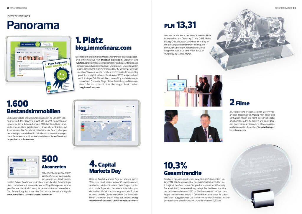 Panorama, 1. Platz blog.immofinanz.com „Smeil Award 2013“, Bestandsimmobilien, Capital Markets Day, © Immofinanz (18.10.2013) 