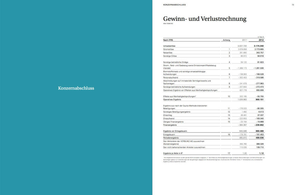 Gewinn- und Verlustrechnung, © Verbund (22.10.2013) 