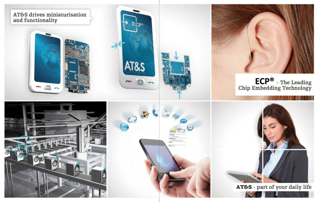 ECP® - The Leading Chip Embedding Technology, © AT&S (26.10.2013) 