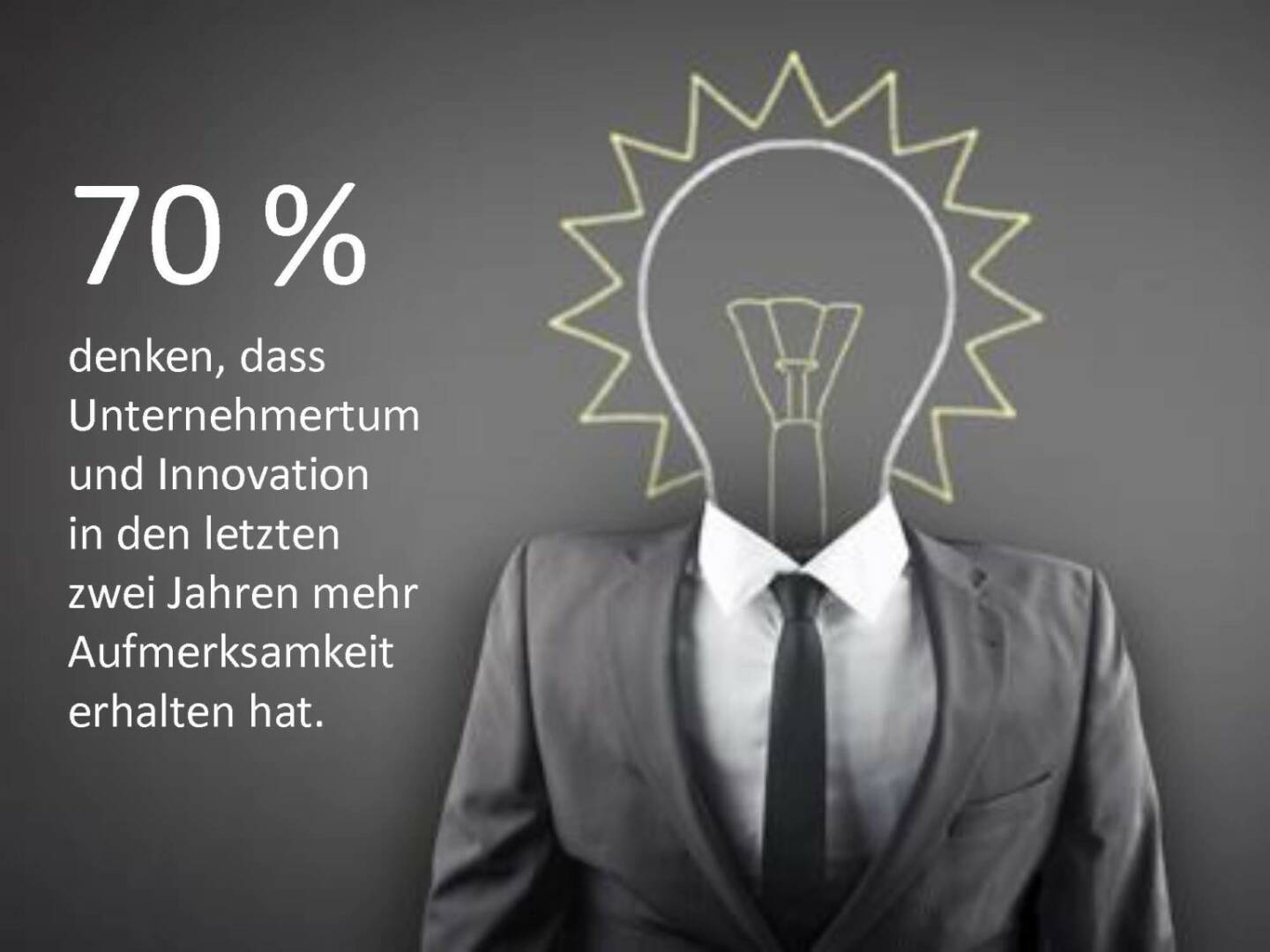 Austrian Startup Report 2013 - Unternehmertum