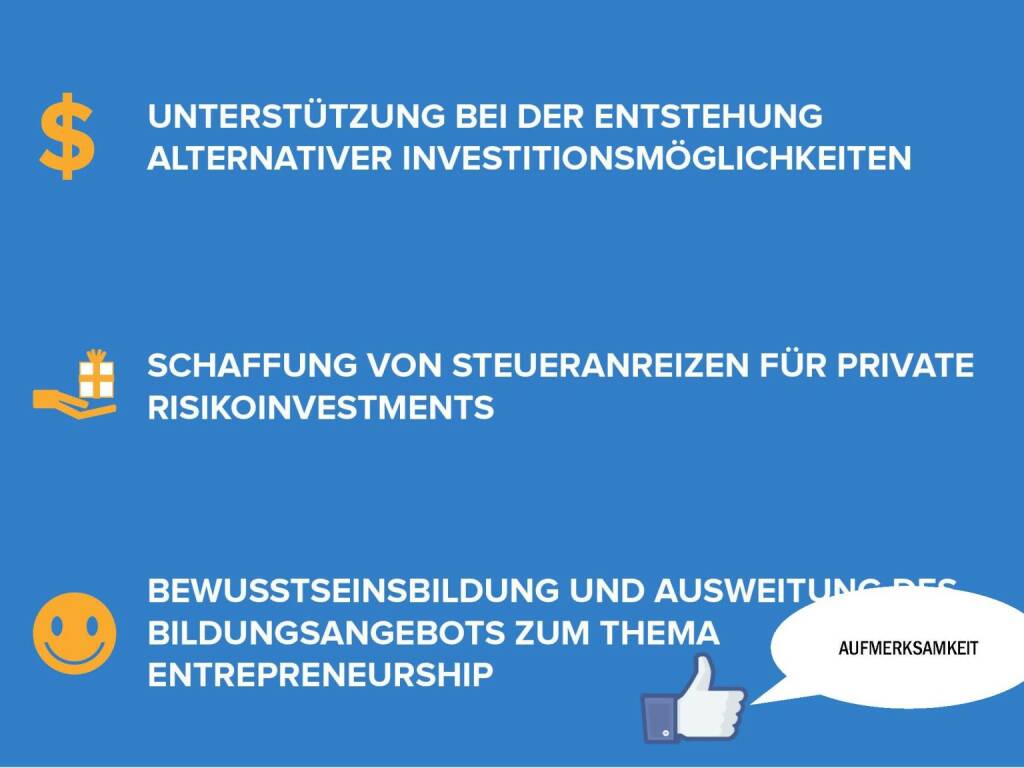 Austrian Startup Report 2013, © mit freundlicher Genehmigung von Speed Invest (26.11.2013) 