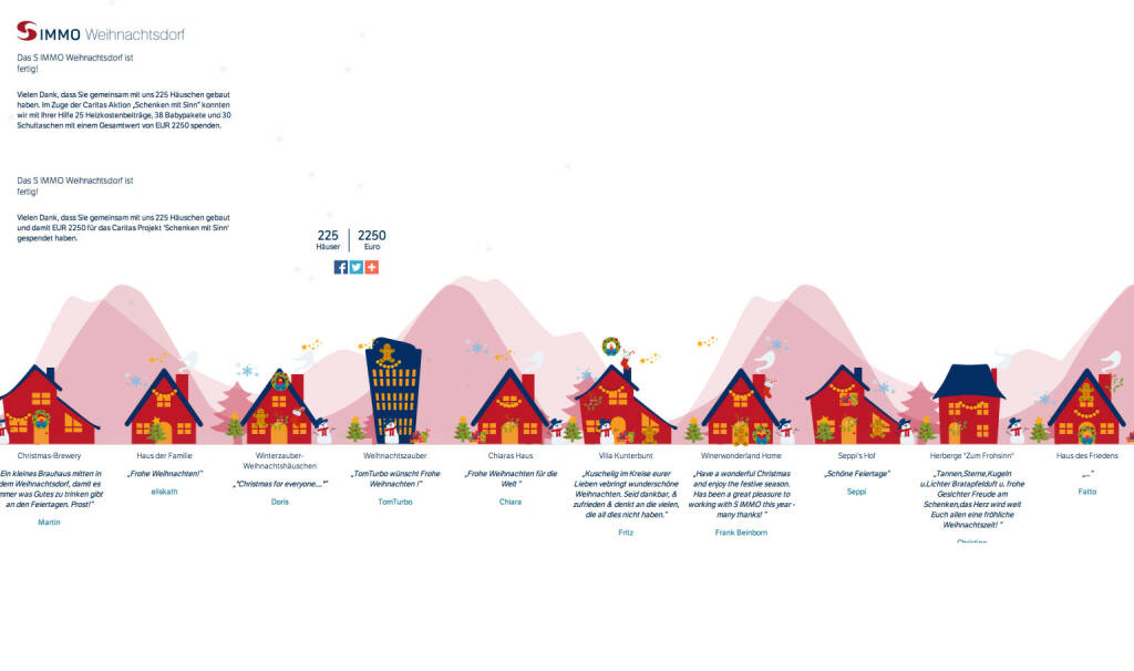 Das S Immo Weihnachtsdorf ist fertig: http://www.simmoag.at/weihnachtsdorf/ (28.12.2013) 