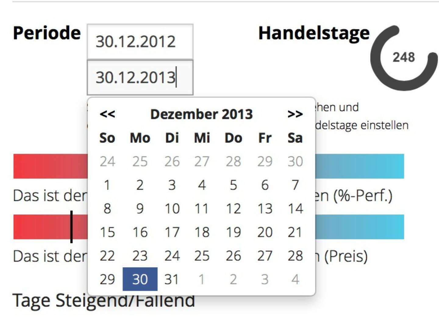 http://www.boerse-social.com am 23.1.2014: In den ersten Handelstagen 2014 hat der ATX in der Spitze mehr als sechs Prozent Plus geschafft, aktuell liegt er knapp darunter. Sechs Prozent; das ist zugleich jener Wert, der im Gesamtjahr 2013 an gesamt 248 Handelstagen erzielt wurde. Mit der heutigen Zuschaltung, dem Datumchooser, kann man (rückwirkend bis Ultimo 2012) jeden beliebigen Zeitraum erzeugen. Hier gesamt 2013 für den ATX: http://boerse-social.com/launch/aktie/atx/start/31.12.2013/end/30.12.2012 .