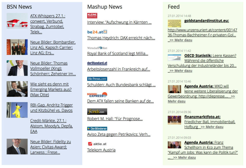 http://www.boerse-social.com am 27.1.2014: Die heutige Zuschaltung betrifft einen ersten grösseren Content-Block aus eigenen News, einem ersten Auszug von http://www.finanzmarktmashup.at bzw. ersten augewählten Facebook-Feeds.
 (27.01.2014) 