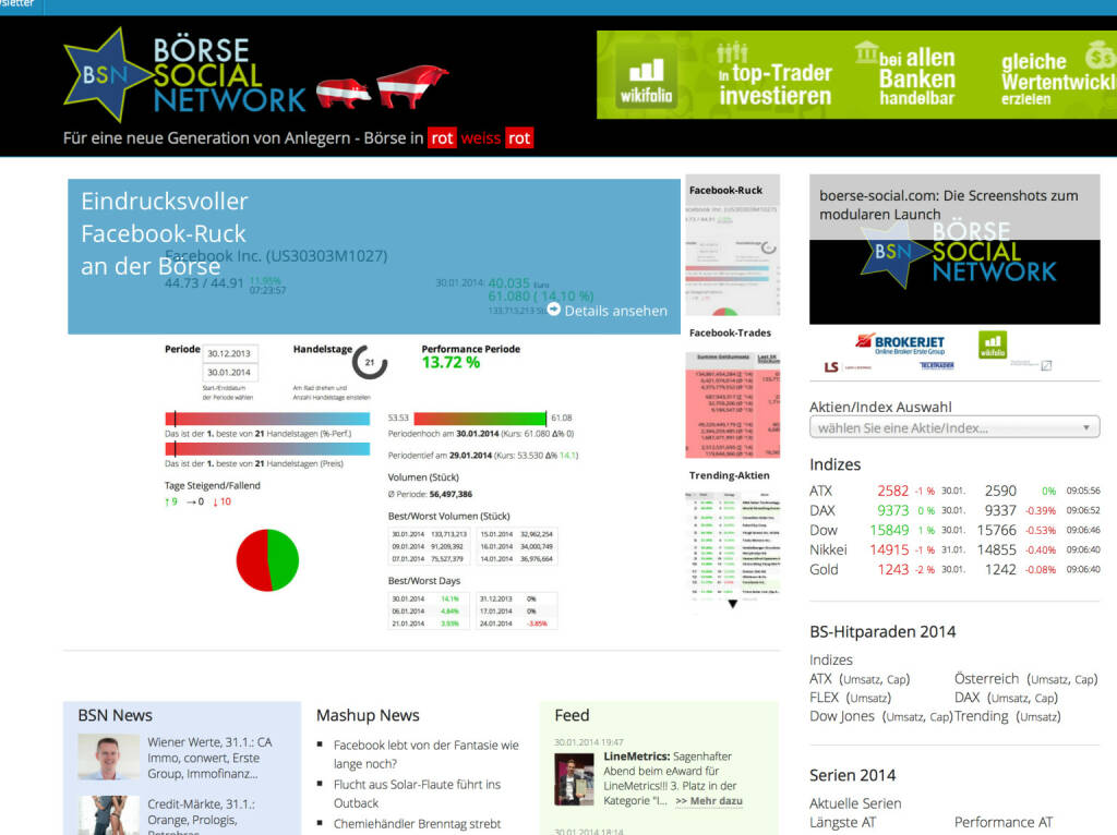 http://www.boerse-social.com am 31.1.2014: Die grösste Zuschaltung der vergangenen Tage. Auf der Einstiegsseite findet sich nun stets ein Slider mit kommentierten Erkenntnissen aus dem Börse Social Network. Mit einem Klick ist man dann bei den Detailübersichten (31.01.2014) 