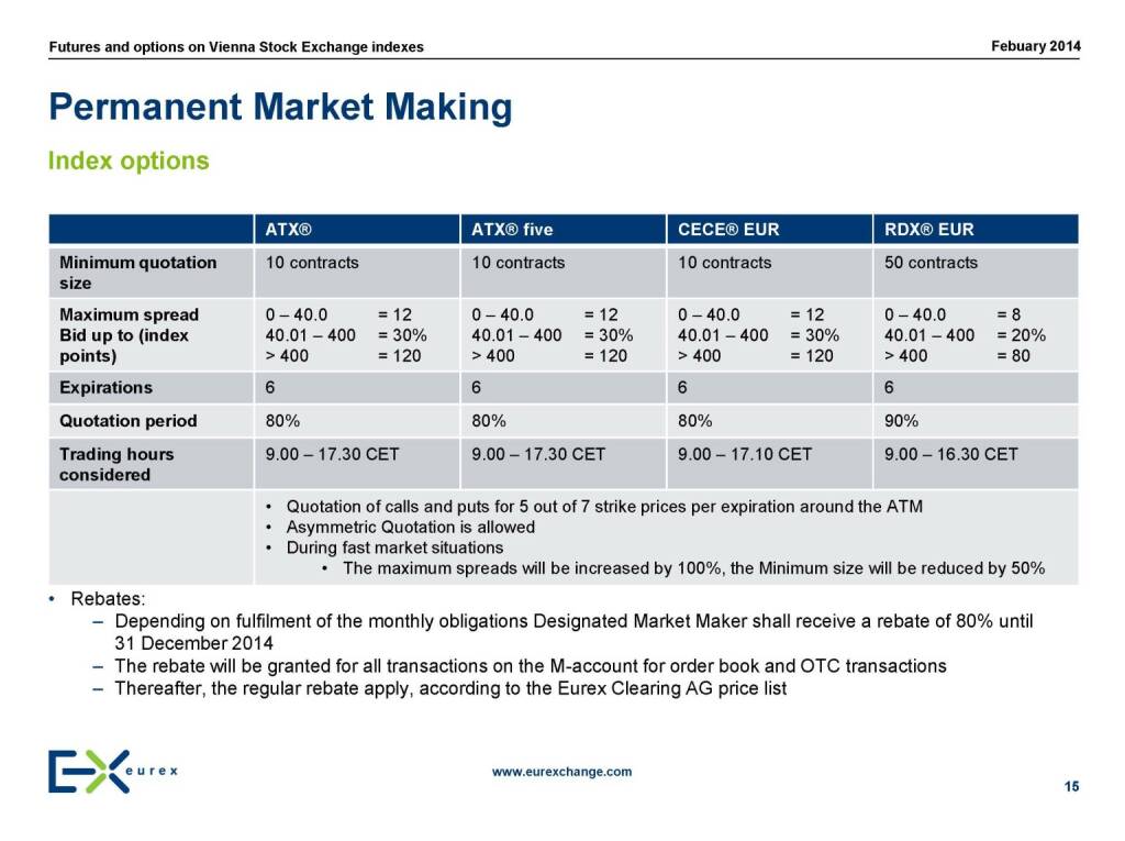 Permanent Market Making, © eurexchange.com (11.02.2014) 