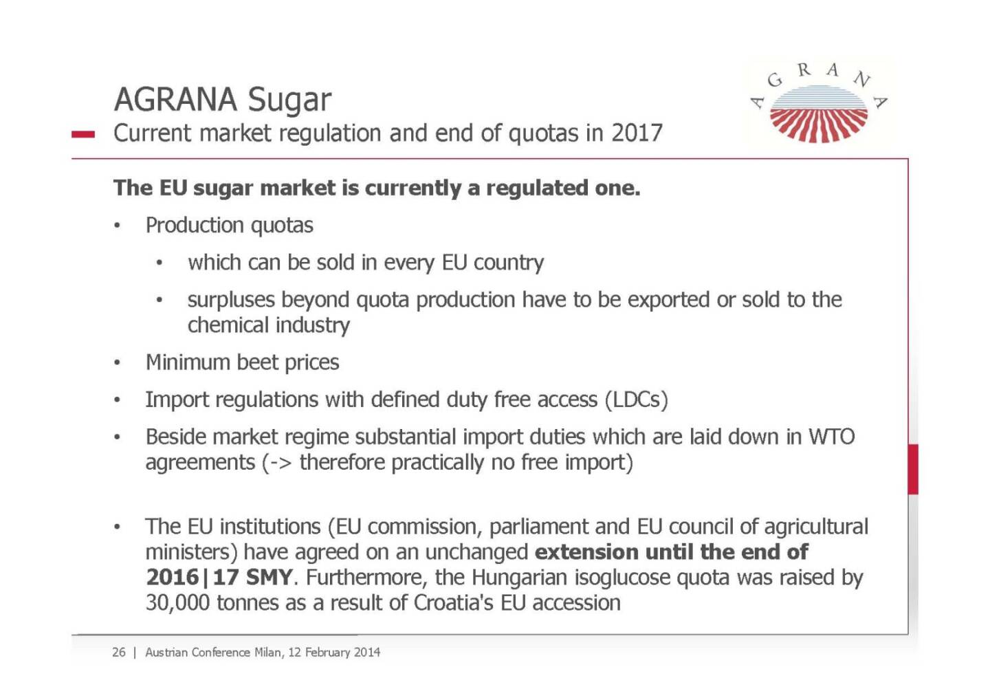 Agrana Sugar