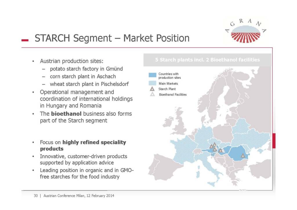 Starch segment, © Agrana (13.02.2014) 