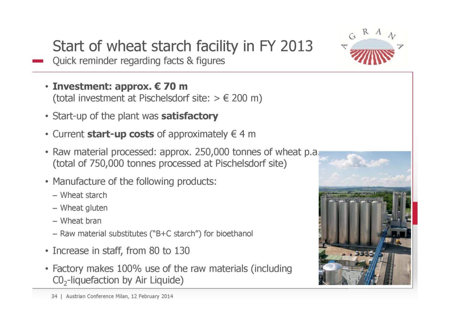 Wheat starch facility
