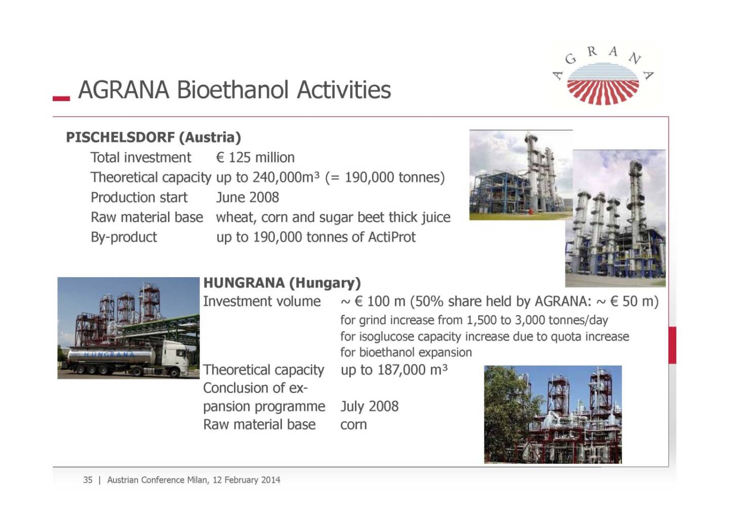 Agrana Bioethanol