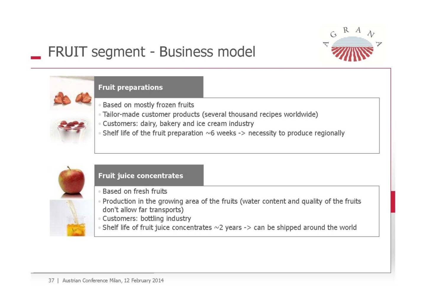 Fruit Segment