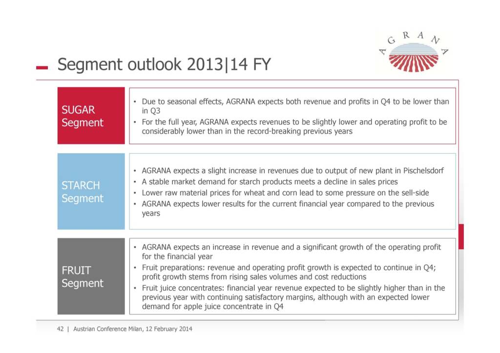 Segment Outlook, © Agrana (13.02.2014) 
