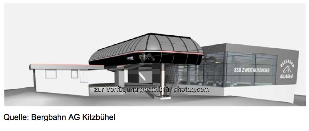 Erste Group Immorent finanziert Sesselbahn für die Bergbahn AG Kitzbühel (Presseaussendung Erste (c) Bergbahn AG Kitzbühel) (15.12.2012) 