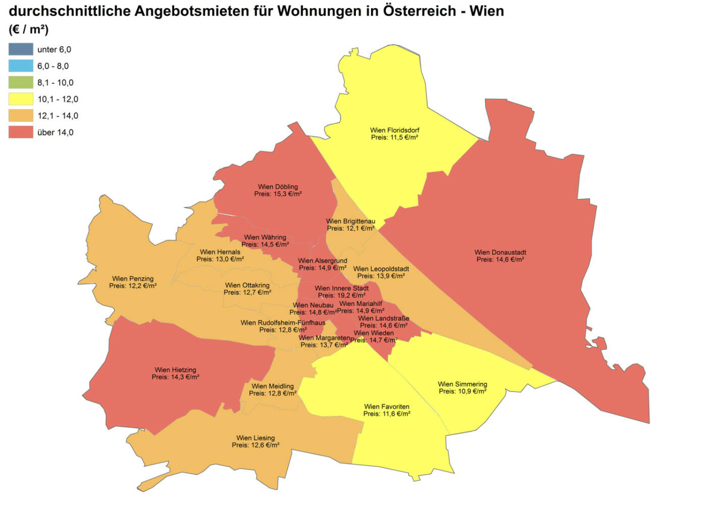 Durchschnittliche Angebotsmieten für Wohnungen in Österreich - Wien, Quelle: ImmobilienScout24 und Immobilienring IR
