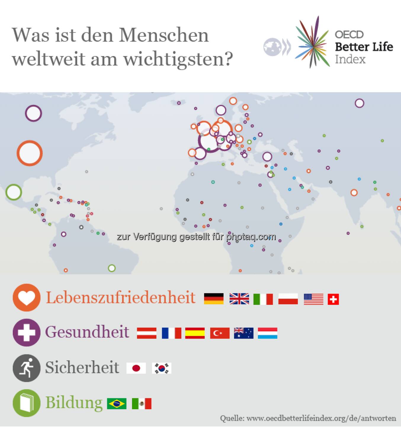 What does happiness mean to you? 60.000 Menschen haben es uns gesagt. Antworten lesen und selbst geben, kannst du unter www.oecdbetterlifeindex.org/de  Source: http://twitter.com/oecdstatistik