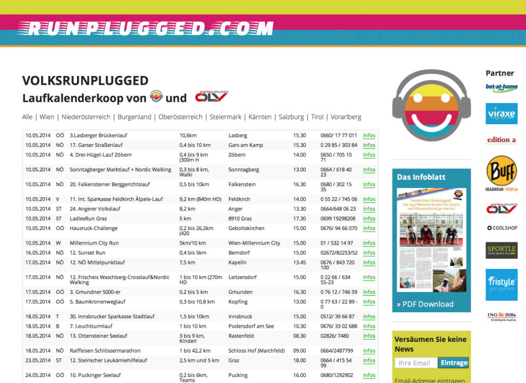 Volksrunplugged für viele weitere Testmaps: Der Volksrun-Kalender http://runplugged.com/volksrunplugged , zunächst für Österreich, in Kürze hoffentlich auch für Deutschland und die Schweiz (09.05.2014) 