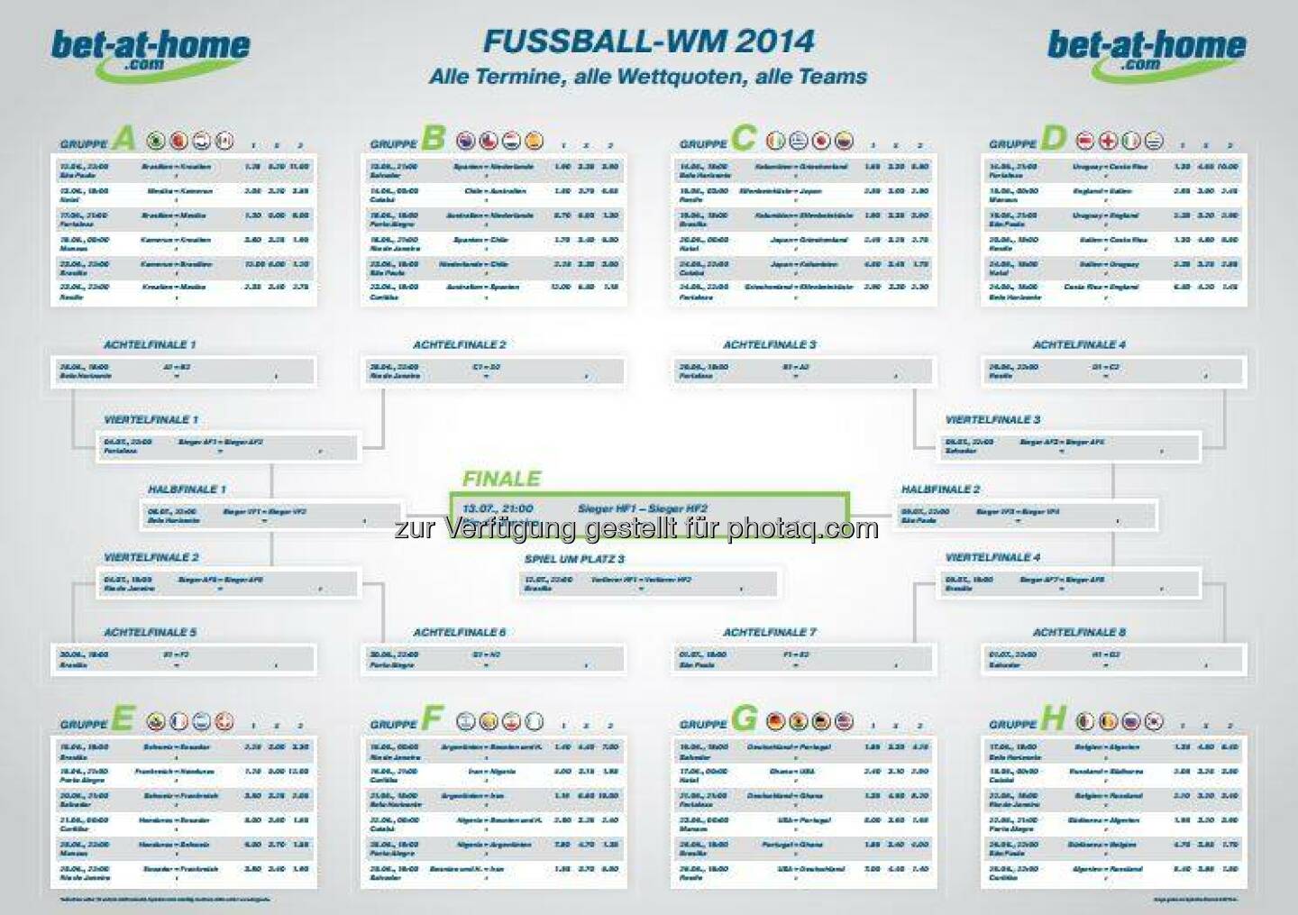 bet-at-home.com - um den Überblick über alle 64 Spiele bei der WM zu behalten, haben wir genau das Richtige für euch - unseren WM-Spielplan! #WM2014 Einfach hier herunterladen und zuhause ausdrucken: http://bit.ly/SPIELPLAN  Source: http://facebook.com/betathomecomAustria