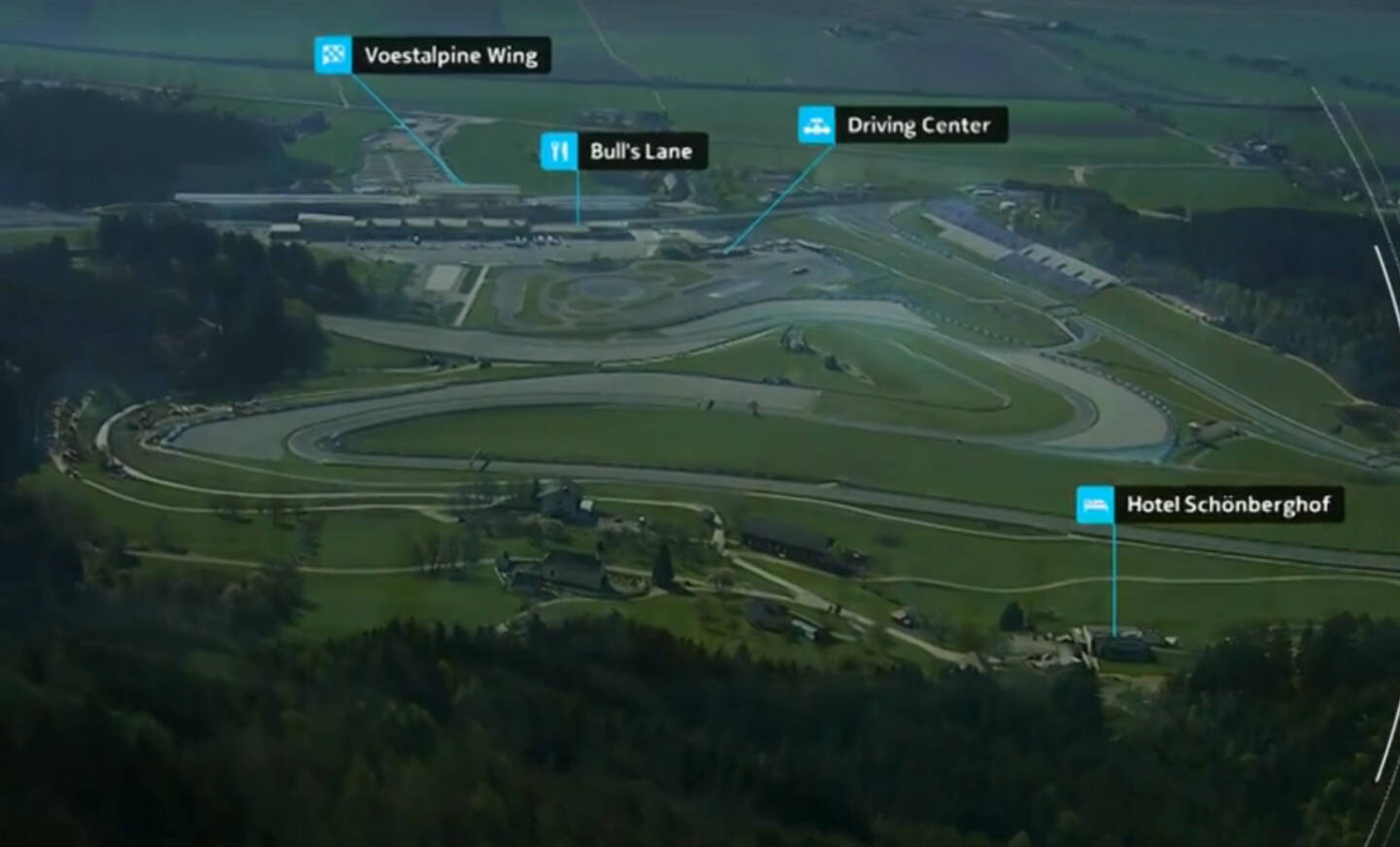 Red Bull Ring in Spielberg