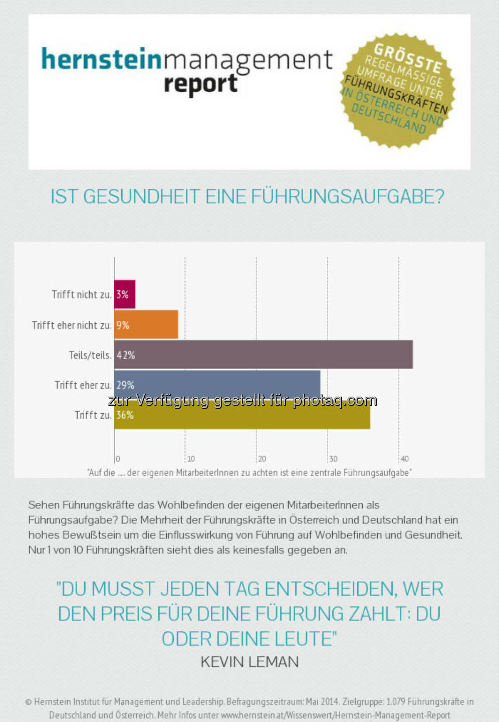 Hernstein Institut für Management und Leadership: Chefsache gesundes Führen: Umfrage unter Führungskräften