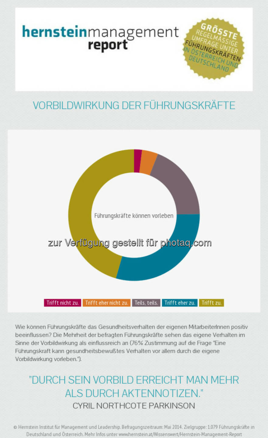 Hernstein Institut für Management und Leadership: Chefsache gesundes Führen: Vorbildwirkung der Führungskräfte