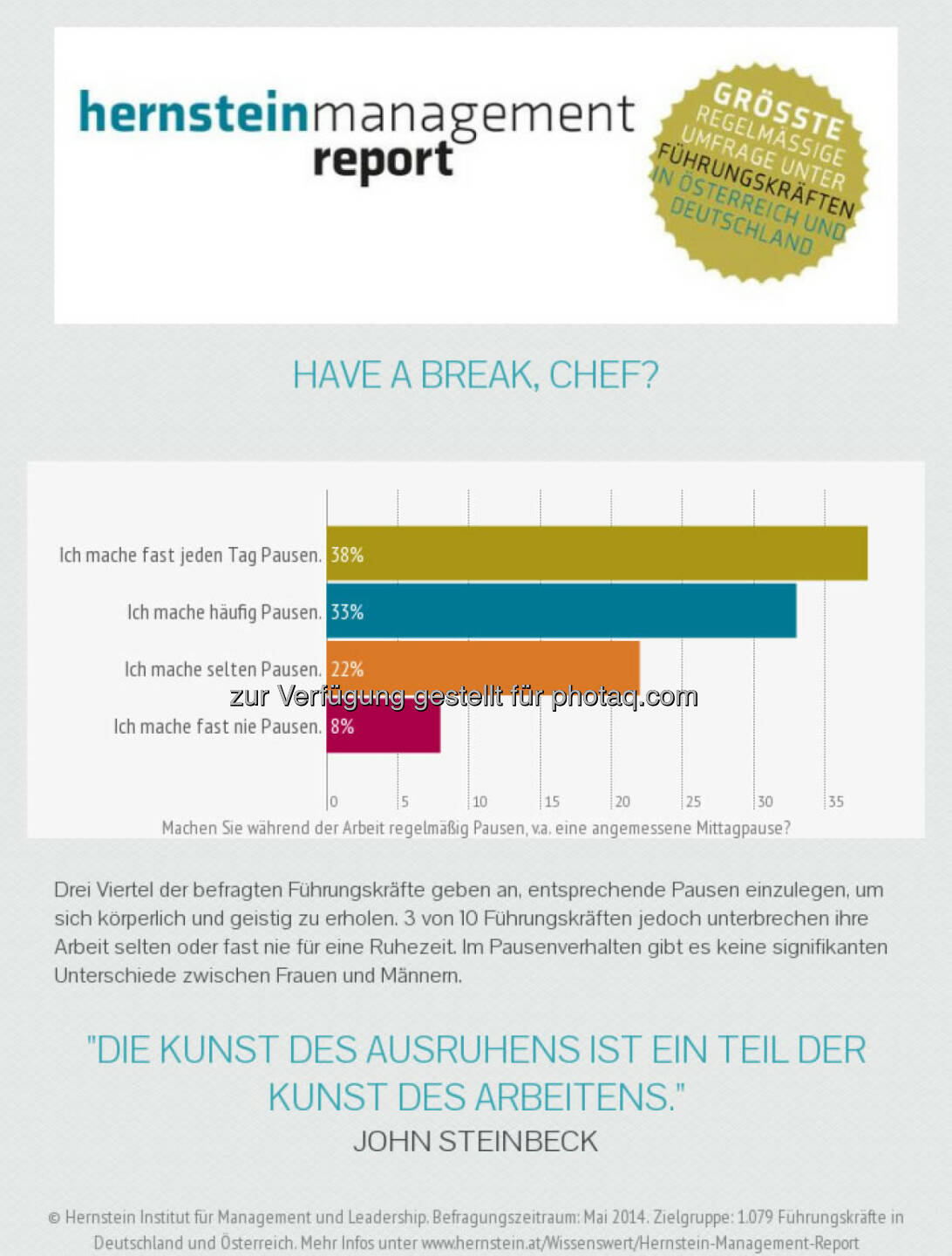 Hernstein Institut für Management und Leadership: Chefsache gesundes Führen: Pausen?