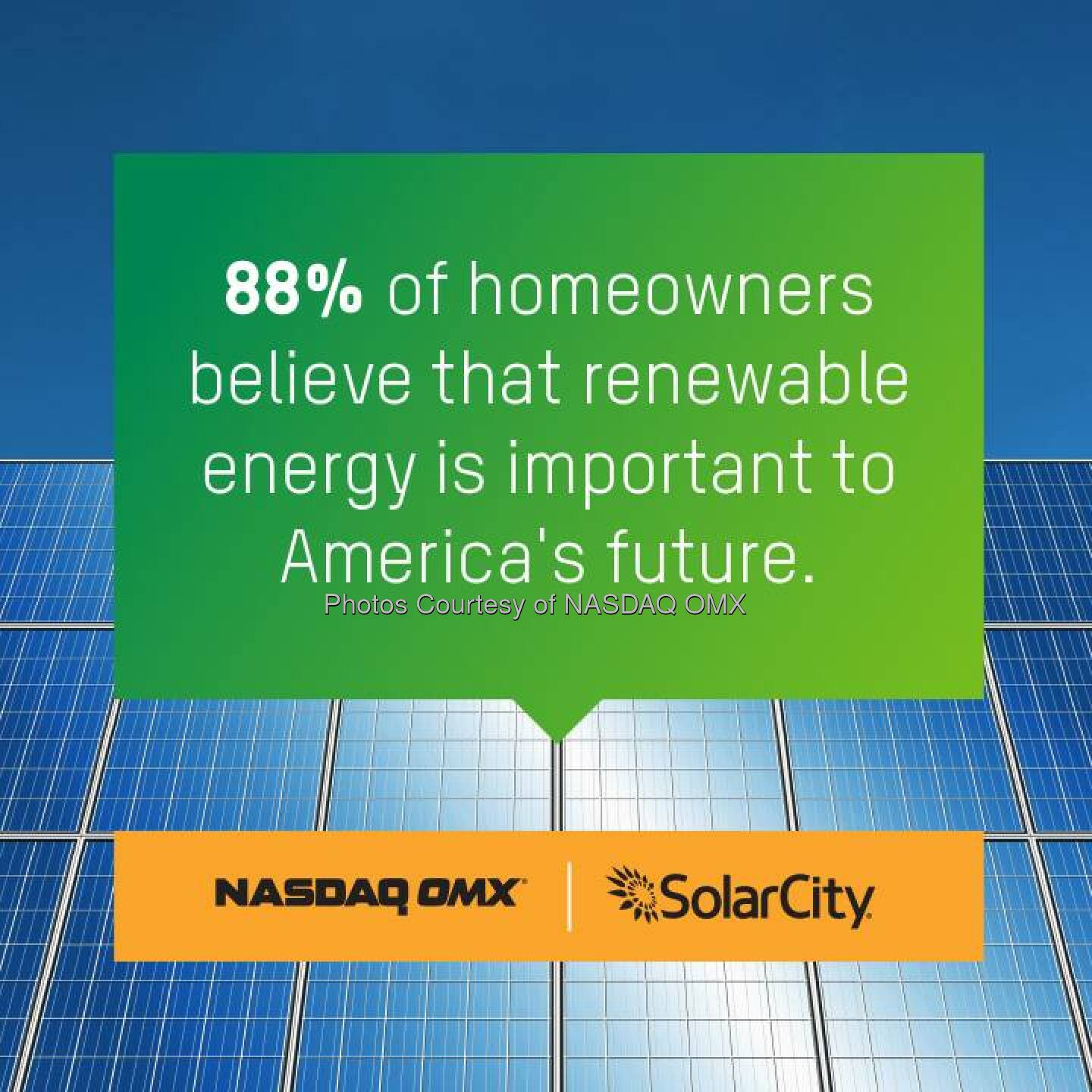 Did you know that 88% of homeowners believe renewable energy is important to America's future? @NASDAQ + @Solarcity  Source: http://facebook.com/NASDAQ