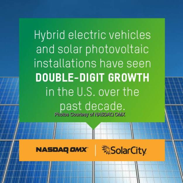 Did you know? Hybrids and Solar installations have seen double digit growth in the U.S. over the past decade.  NASDAQ OMX + SolarCity (http://bit.ly/1mtcetF)  Source: http://facebook.com/NASDAQ (09.08.2014) 