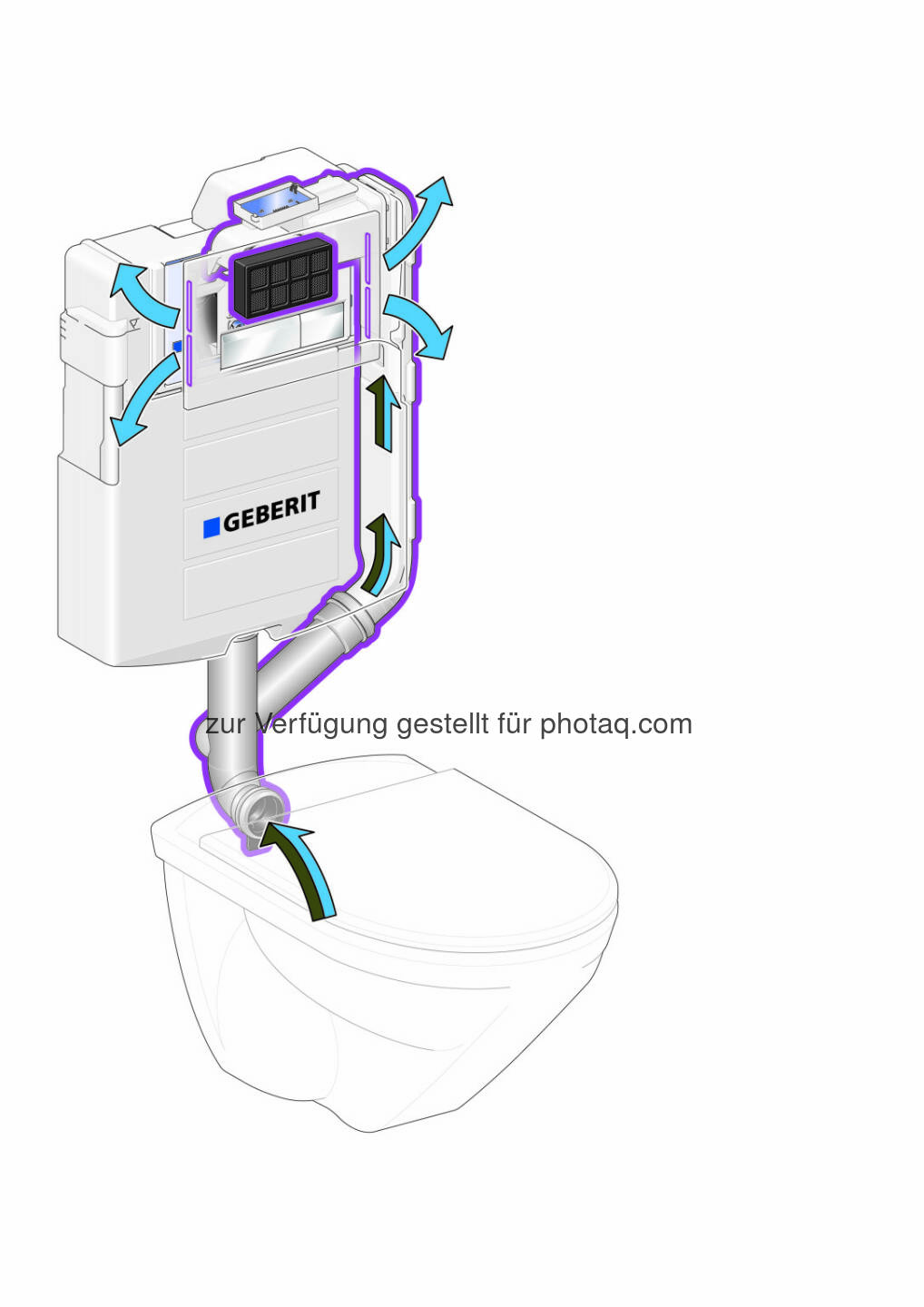 Geberit DuoFresh: Die Luft wird im eingebauten Aktivkohlefilter gereinigt und wieder zurück in den Raum geblasen. (Bild: Geberit)