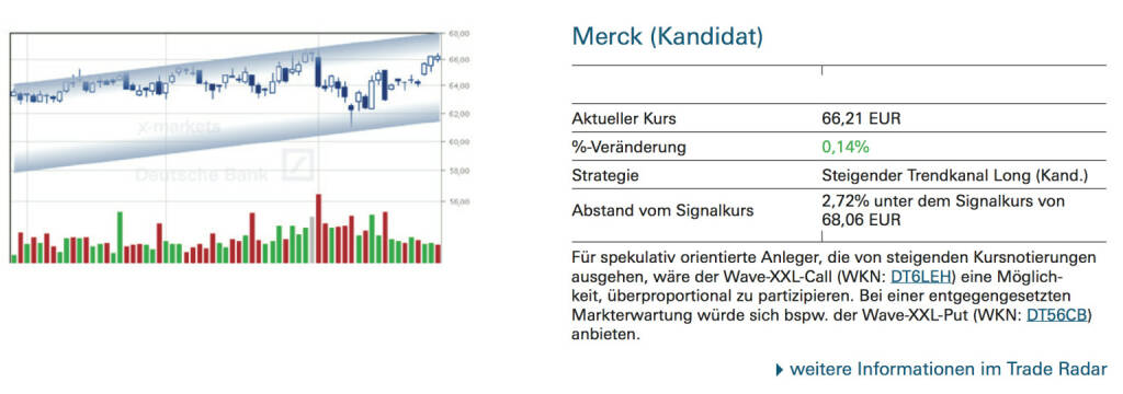 Merck (Kandidat): Für spekulativ orientierte Anleger, die von steigenden Kursnotierungen ausgehen, wäre der Wave-XXL-Call (WKN: DT6LEH) eine Möglichkeit, überproportional zu partizipieren. Bei einer entgegengesetzten Markterwartung würde sich bspw. der Wave-XXL-Put (WKN: DT56CB) anbieten., © Quelle: www.trade-radar.de (28.08.2014) 