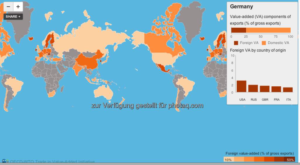 Made in Germany? Etwa ein Drittel des Export-Wertes deutscher Fahrzeugbauer ist zuvor aus einem anderen Land eingeführt worden. Klassische Methoden stellen die Welthandelsströme nur ungenau dar. OECD und WTO suchen nach Alternative: 
http://www.oecd.org/berlin/presse/handel-wertschoepfungsketten.htm, © OECD (21.01.2013) 