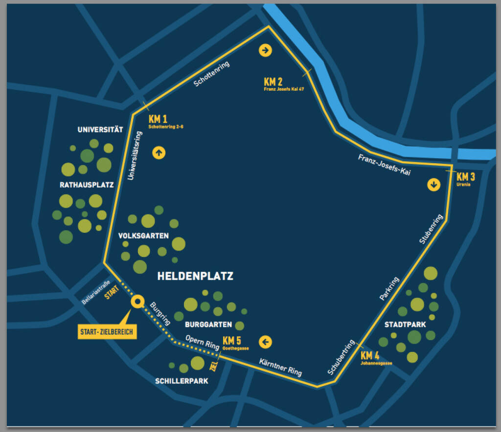 Laufstrecken // photaq.com