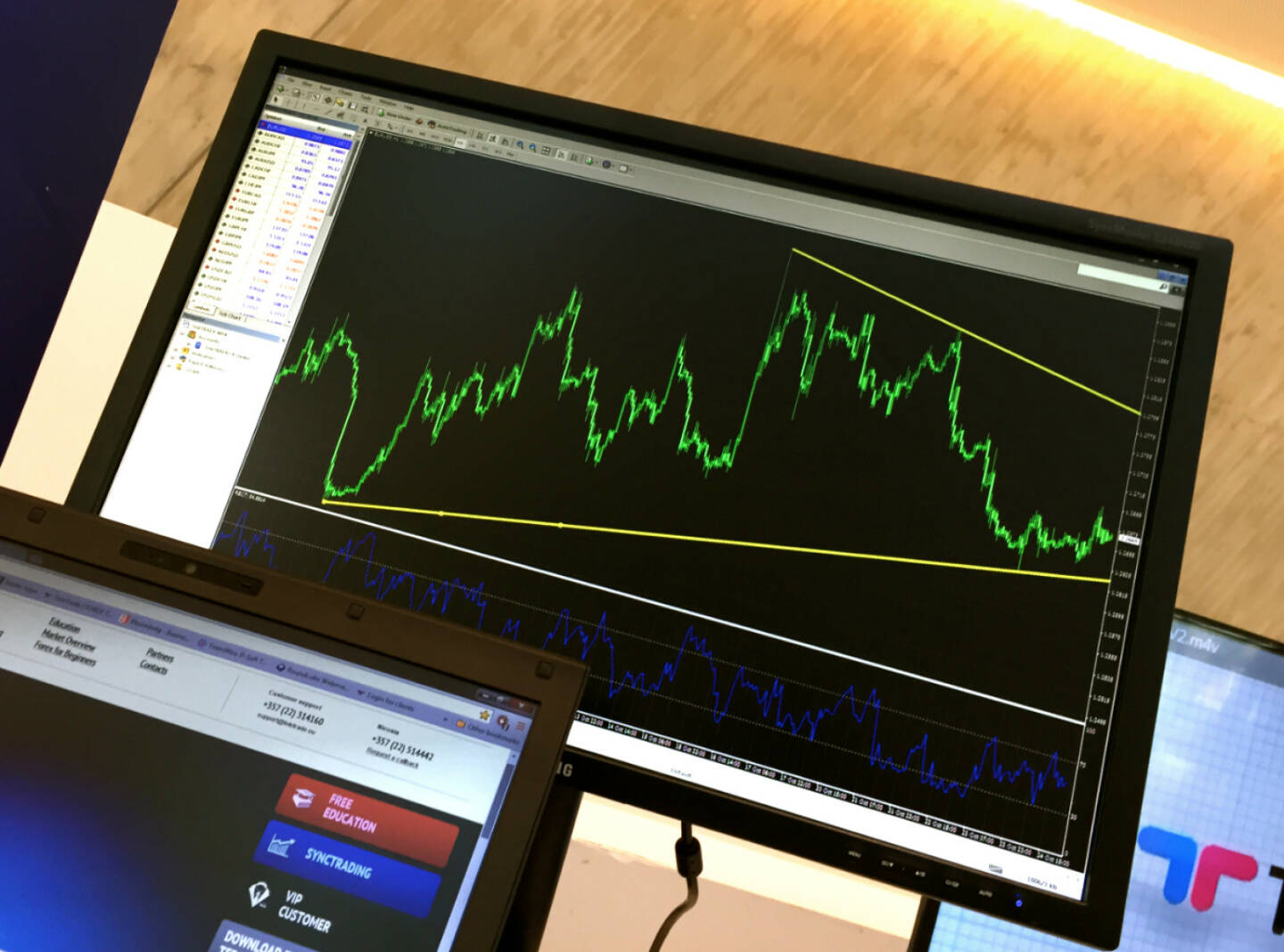 Charts Trading