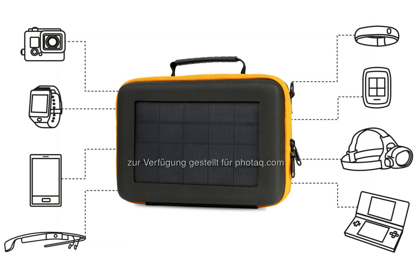 SunnyBag, das junge Start-Up, das es jedermann ermöglicht, Sonnenstrahlen in elektrische Energie zu verwandeln, kündigt das erste Solar GoPro Case beim Crowdfunding-Portal Indiegogo an: SunnyBAG Action Case © SunnyBag