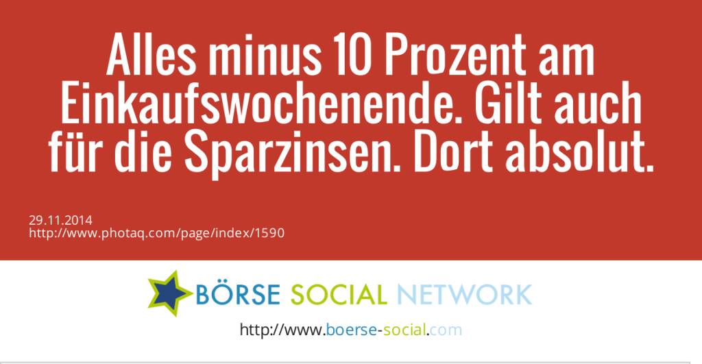 Alles minus 10 Prozent am Einkaufswochenende. Gilt auch für die Sparzinsen. Dort absolut.  (29.11.2014) 