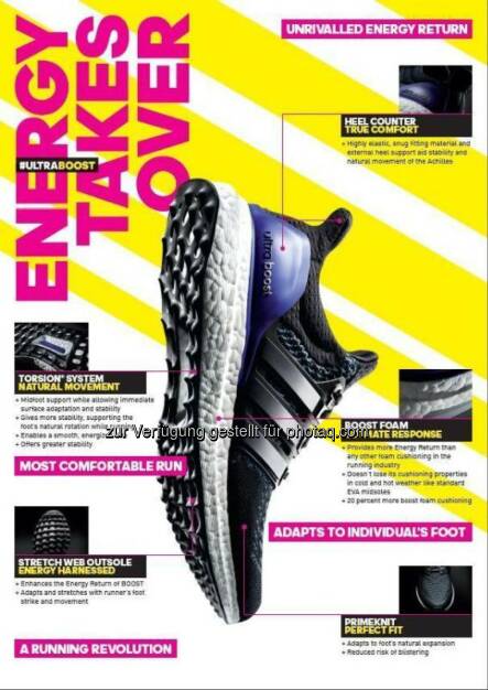 adidas Ultra Boost: the technology - infographic, © adidas (23.01.2015) 