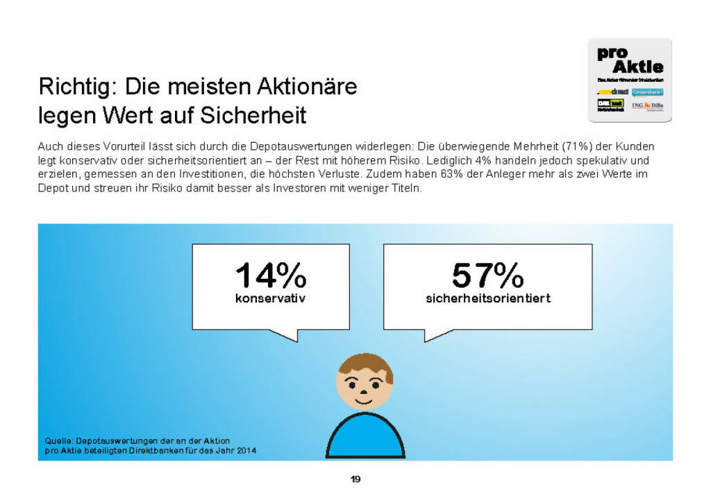 Richtig: Die meisten Aktionäre legen Wert auf Sicherheit (01.02.2015) 