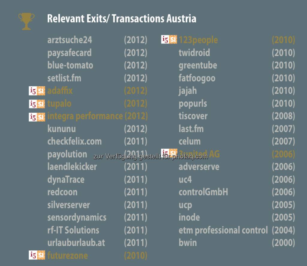 Wichtige Transaktionen in Österreich, © i5invest (16.02.2013) 