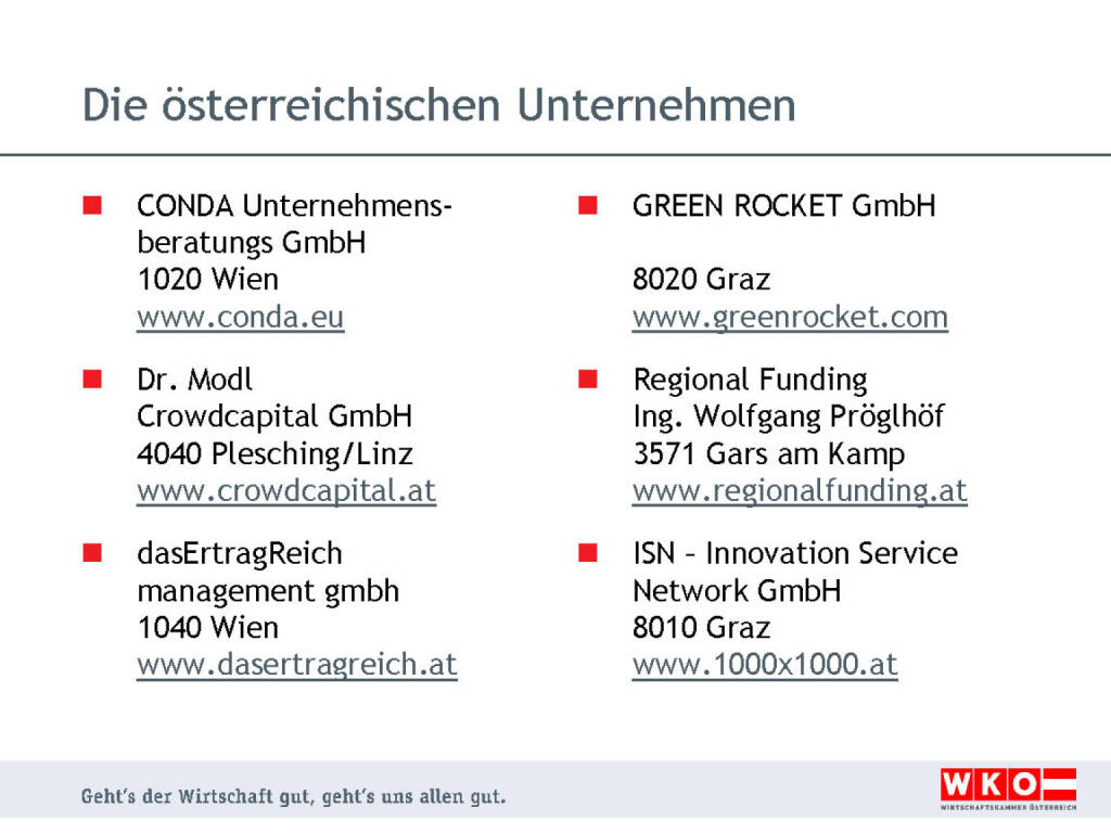 Die österreichischen Unternehmen (26.02.2015) 