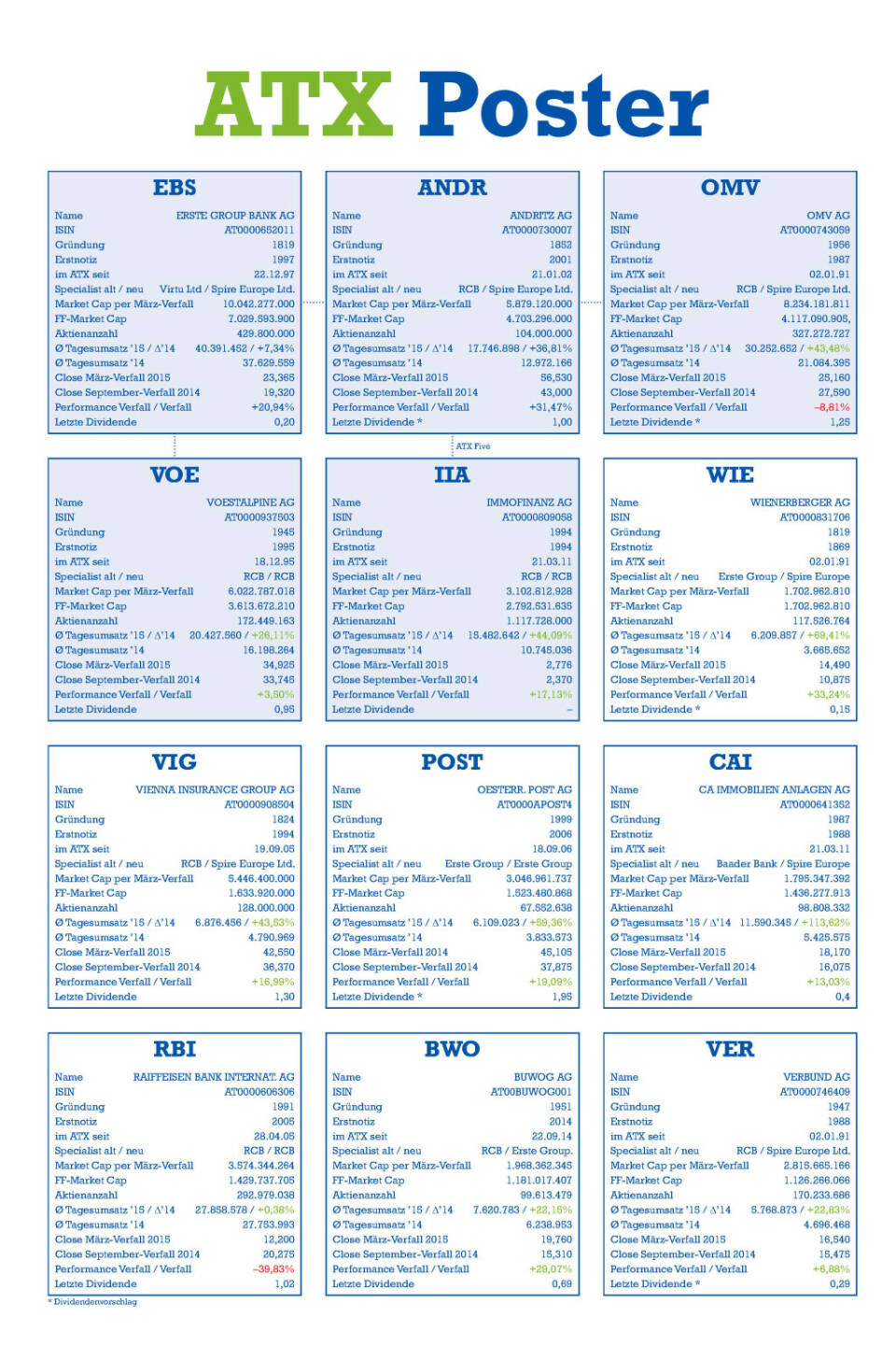 Fachheft 31 - ATX Poster März Verfall 2015