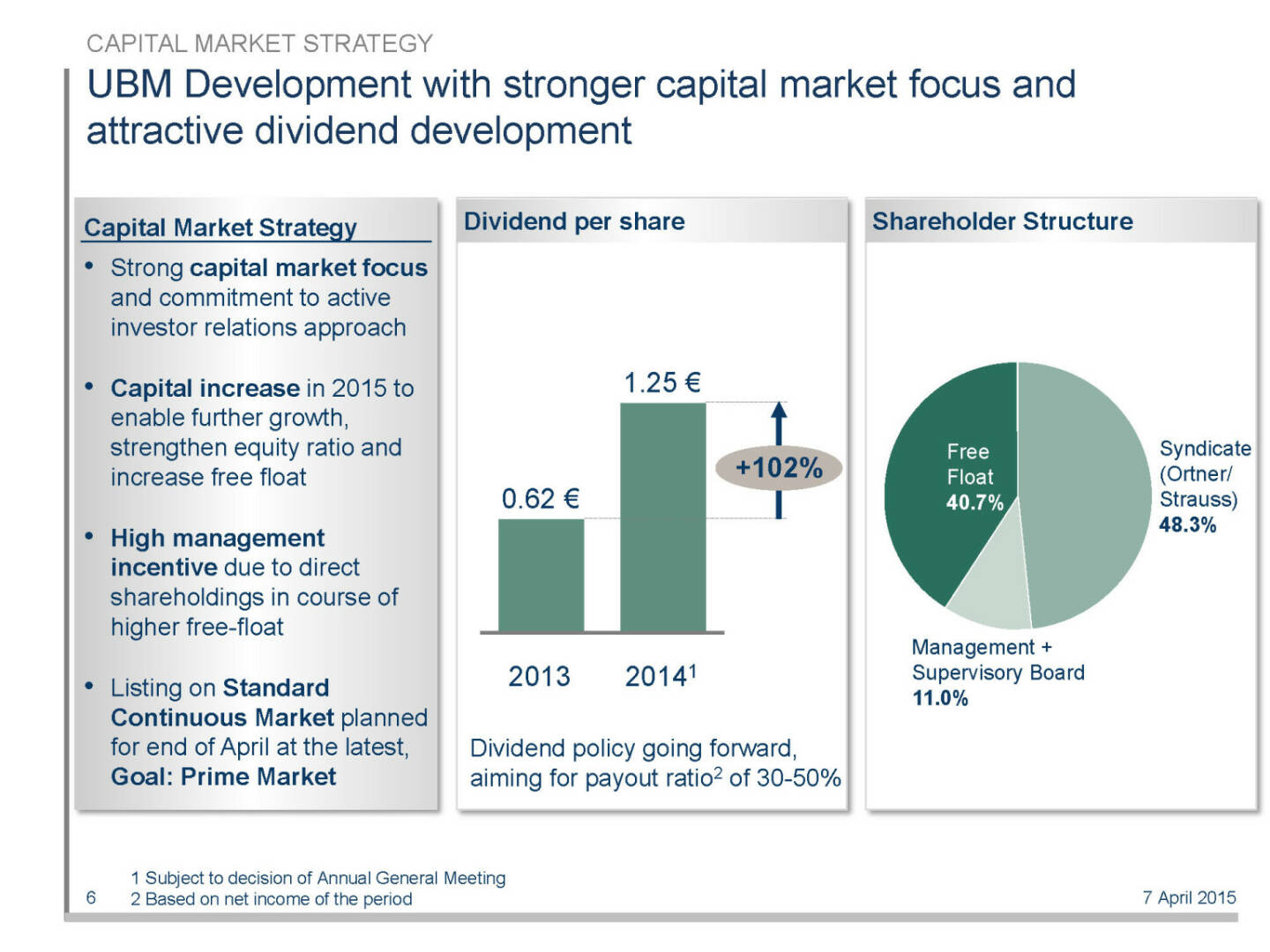 UBM Development with stronger capital market focus and attractive dividend development