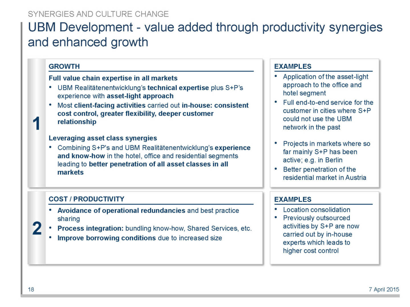 UBM Development - value added through productivity synergies and enhanced growth
